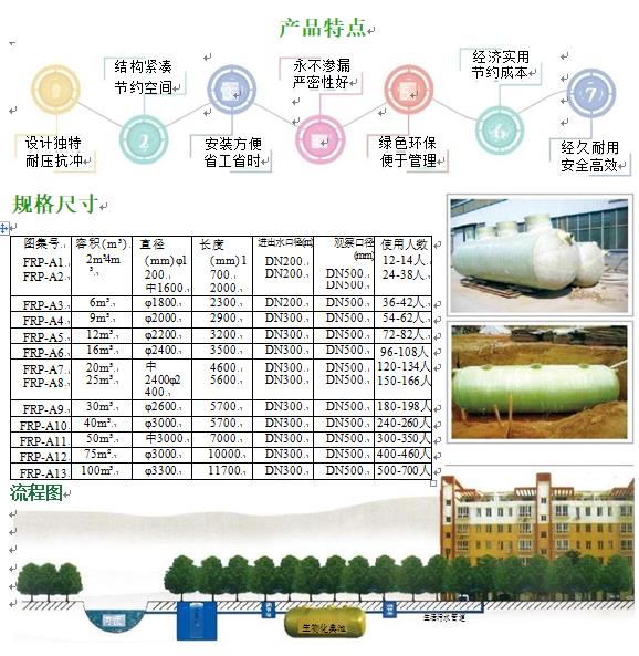 崇信玻璃钢化粪池
